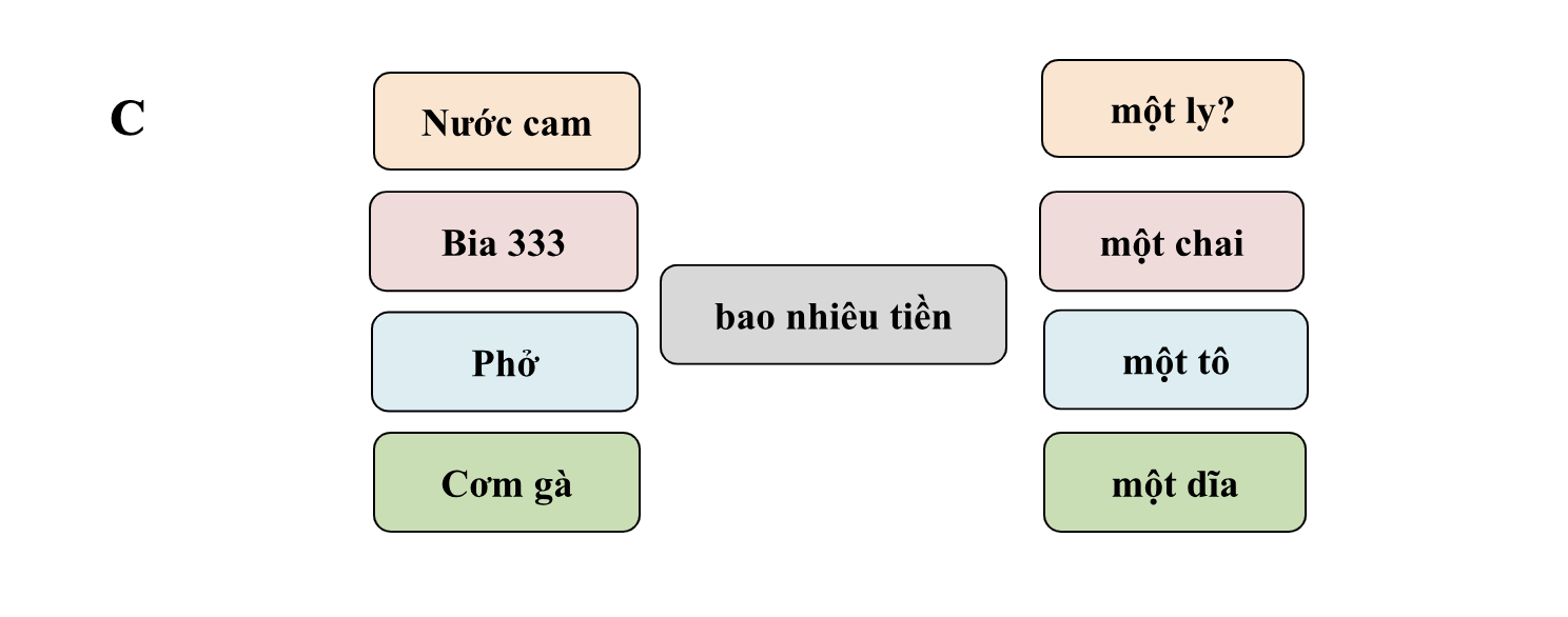 X2Y51iV