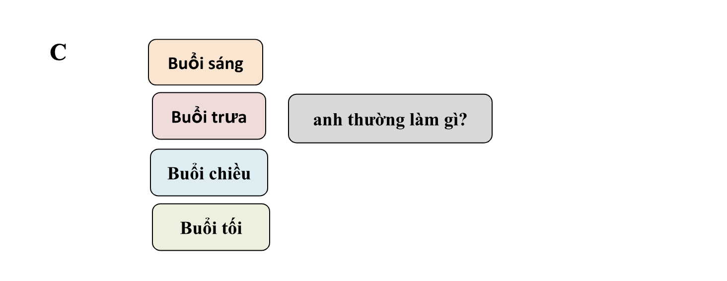 Book 1- Bài 5: Bây giờ là mấy giờ? (What time is it now?) 6 Roigfzv