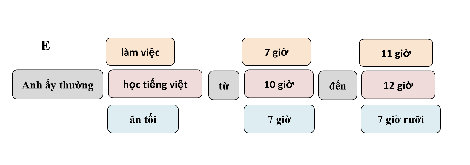 Book 1- Bài 5: Bây giờ là mấy giờ? (What time is it now?) 8 XQMbjtR