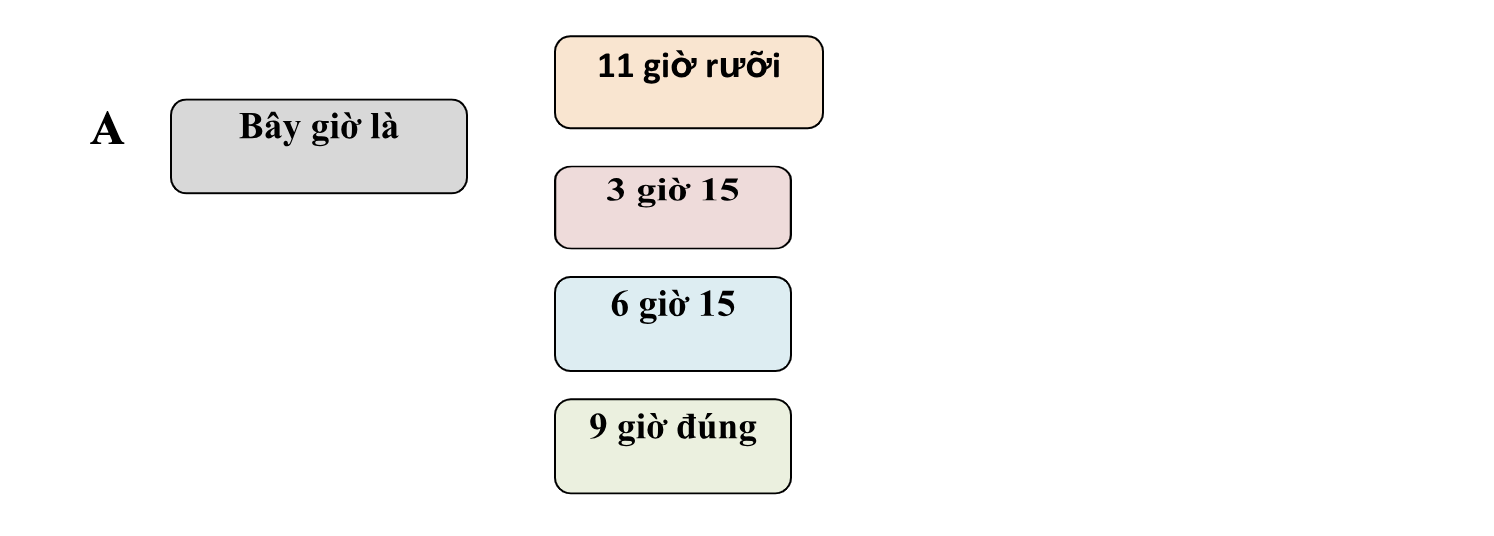 Book 1- Bài 5: Bây giờ là mấy giờ? (What time is it now?) 4 tZoq690
