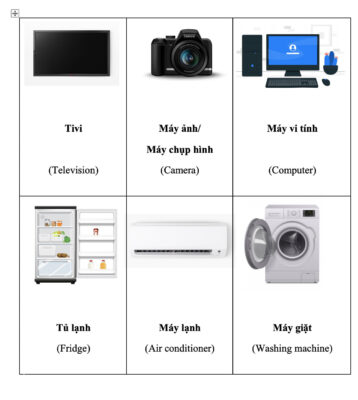 Book 2- Bài 1: ÔNG MUỐN MUA GÌ Ạ? (What do you want to buy?) 6 z5539813192133 01cc58616e2ecfb0da731aed30ac6d63