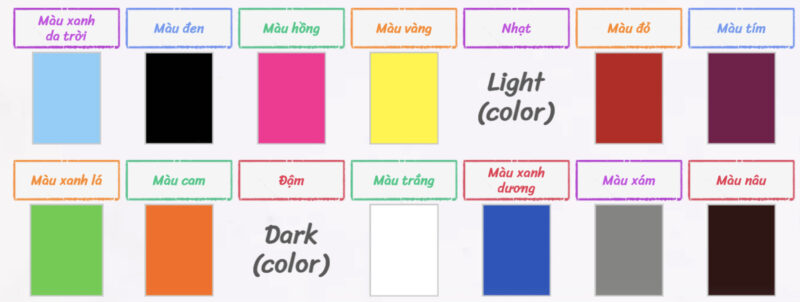 Book 2- Bài 1: ÔNG MUỐN MUA GÌ Ạ? (What do you want to buy?) 8 z5539813248010 bcda7a87f31e7750c3b14f91f66c3d49