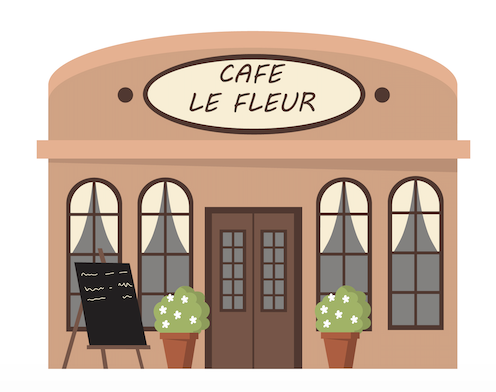 Conversation: Phương hướng – Direction 9 coffeeshop