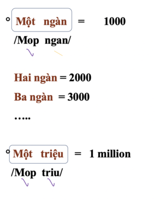 Conversation: Mua sắm - Shopping 7 1000