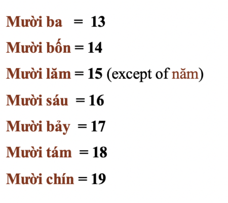 Conversation: Mua sắm - Shopping 5 number 12 p2