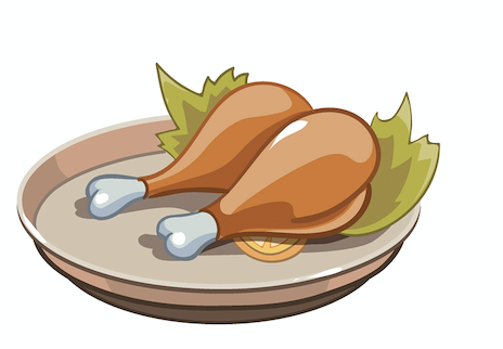 Vietnamese Alphabet: Example for each letter (with picture) 18 chicken