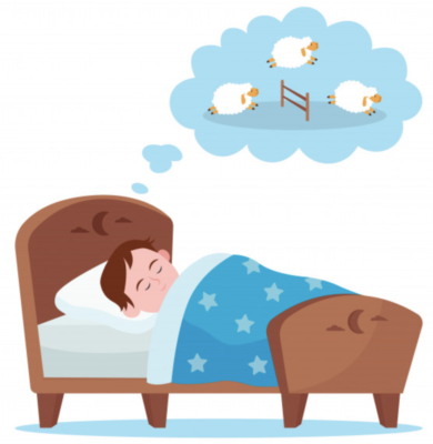 Vietnamese Alphabet: Example for each letter (with picture) 42 sleep