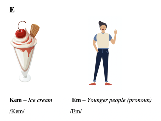 Syllable (Vowels with consonants) 9 E1