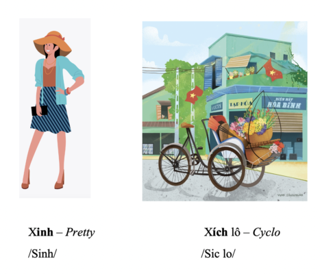 Syllable (Vowels with consonants) 11 I2