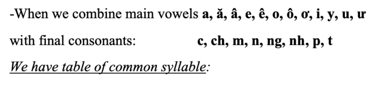 Syllable (Vowels with consonants) 2 vowel with co1