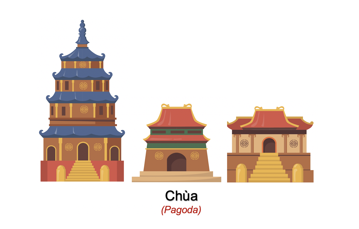 Pronunciation: Diphthong (Compound vowels) with Examples 55 2GfEdtq