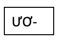Pronunciation: Diphthong (Compound vowels) with Examples 30 wpDm9Yu