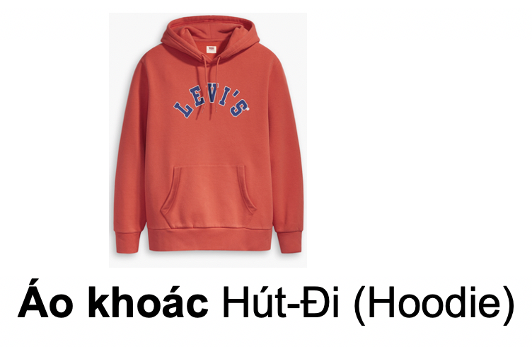 Danh từ chỉ Đồ Vật : Quần áo - Thời trang (Clothing- Fashion) 38 4sRDtIS