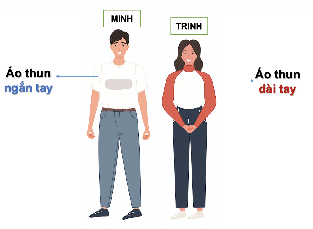 Danh từ chỉ Đồ Vật : Quần áo - Thời trang (Clothing- Fashion) 53 V01YA6q