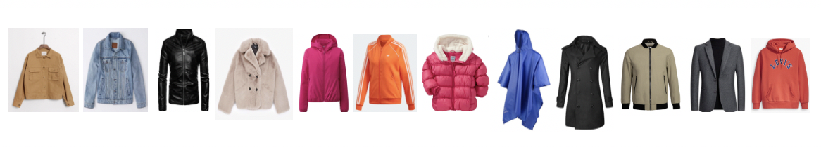 Danh từ chỉ Đồ Vật : Quần áo - Thời trang (Clothing- Fashion) 30 ZXycCLS