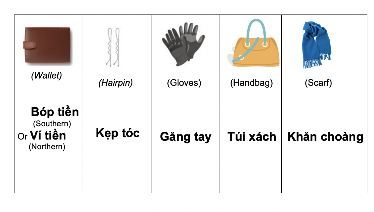 Danh từ chỉ Đồ Vật : Quần áo - Thời trang (Clothing- Fashion) 10 bB9yYpn