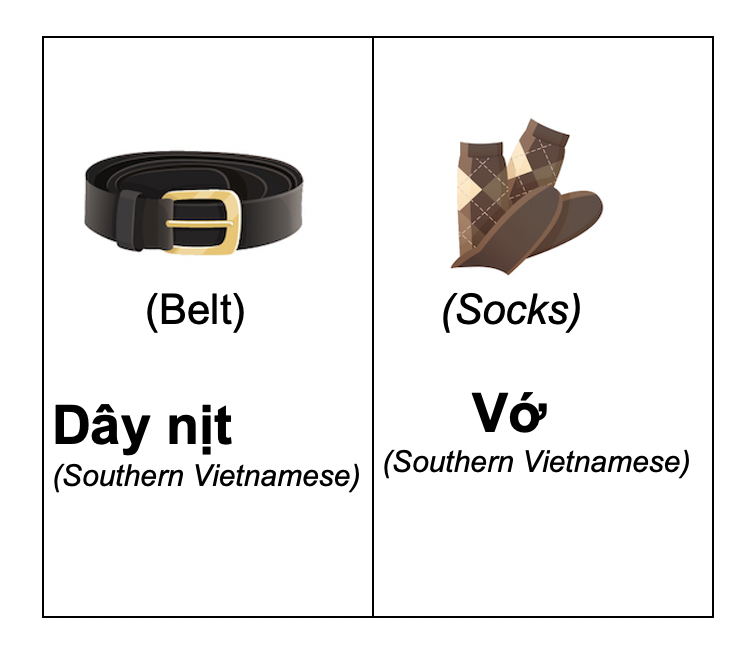Danh từ chỉ Đồ Vật : Quần áo - Thời trang (Clothing- Fashion) 11 u9KuvM9