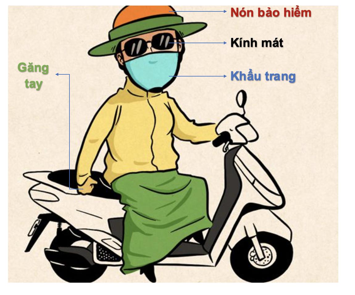 Danh từ chỉ Đồ Vật : Quần áo - Thời trang (Clothing- Fashion) 14 wtZ7LMP