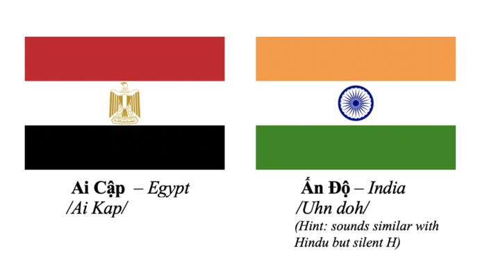 Countries and Nationalities 5 AA