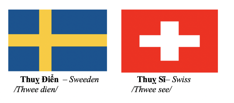 Countries and Nationalities 3 TT
