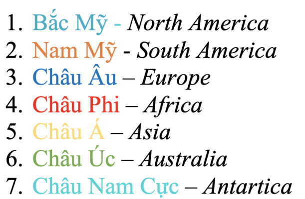 Countries and Nationalities 12 continent