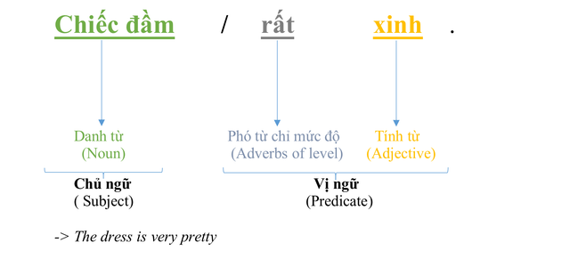 example-ra-t