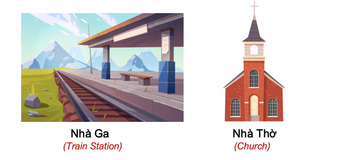 Danh từ Cụ thể (Concrete Noun) - Địa điểm (Places) 43 DrNmbSs