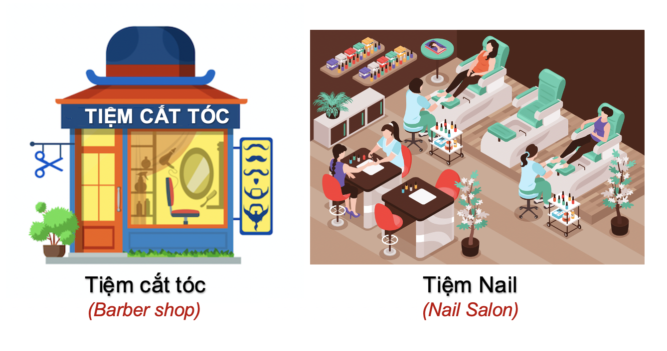 Danh từ Cụ thể (Concrete Noun) - Địa điểm (Places) 53 P0fahl1