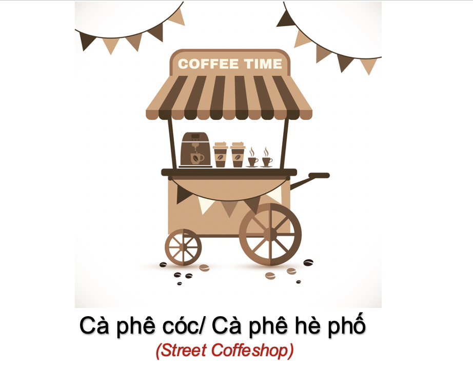Danh từ Cụ thể (Concrete Noun) - Địa điểm (Places) 15 WhE4ryL