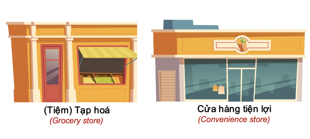Danh từ Cụ thể (Concrete Noun) - Địa điểm (Places) 17 e8OtFoW