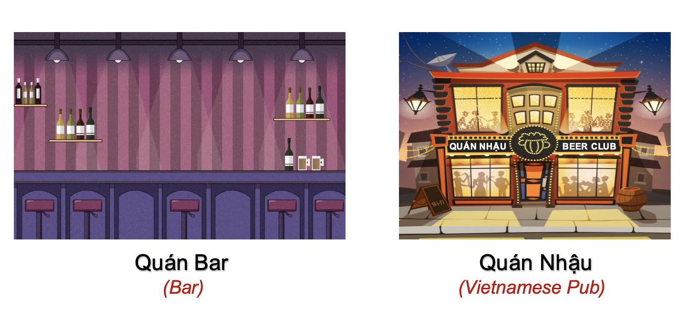 Danh từ Cụ thể (Concrete Noun) - Địa điểm (Places) 55 of4jdnn
