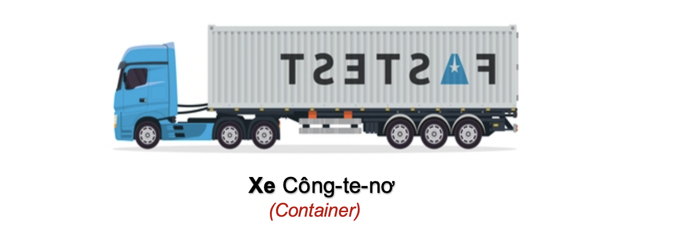 Danh từ Cụ thể (Concrete noun) - Phương tiện giao thông (Transport) 15 SkvosSw
