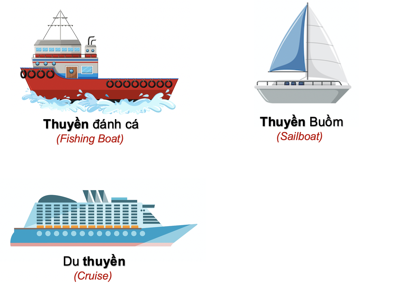 Danh từ Cụ thể (Concrete noun) - Phương tiện giao thông (Transport) 22 ZqcveZS