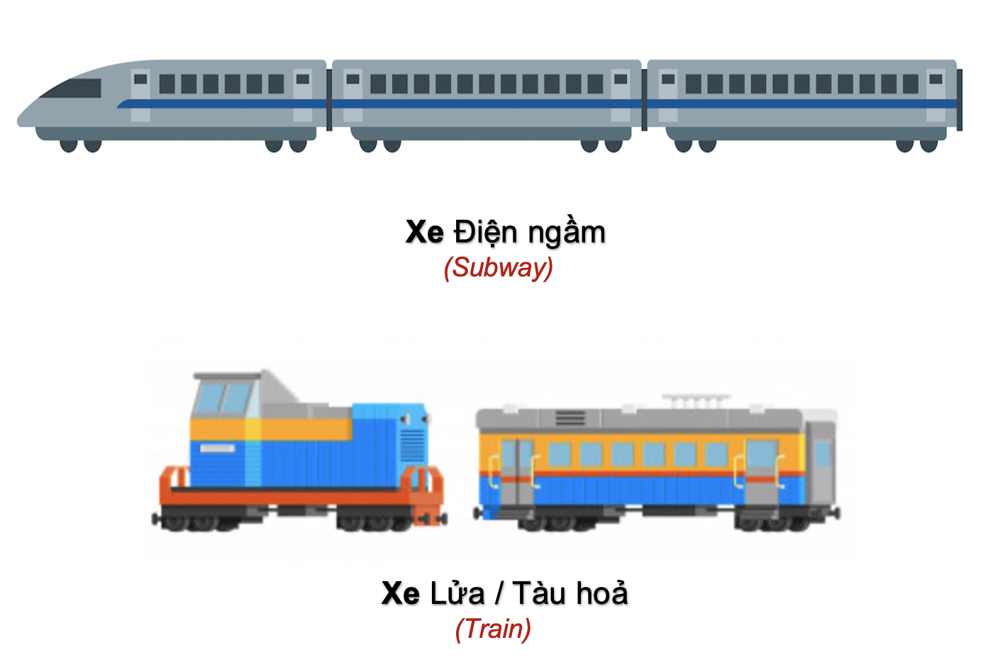 Danh từ Cụ thể (Concrete noun) - Phương tiện giao thông (Transport) 8 q7SOy7c
