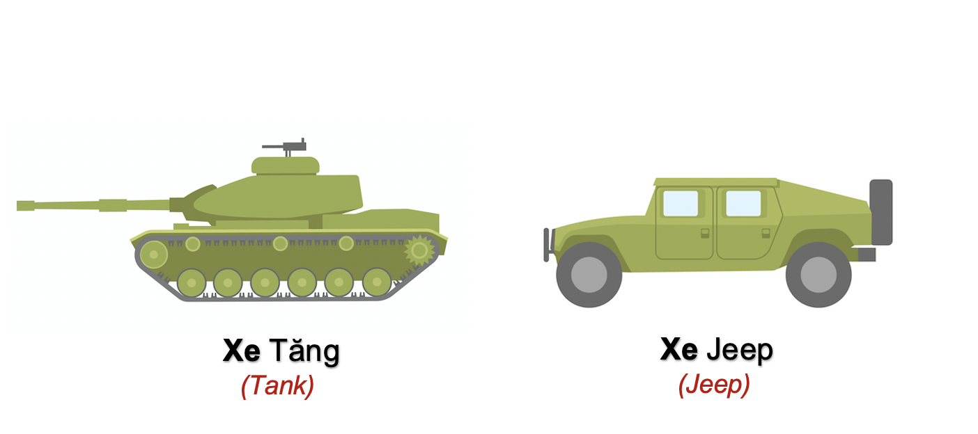 Danh từ Cụ thể (Concrete noun) - Phương tiện giao thông (Transport) 11