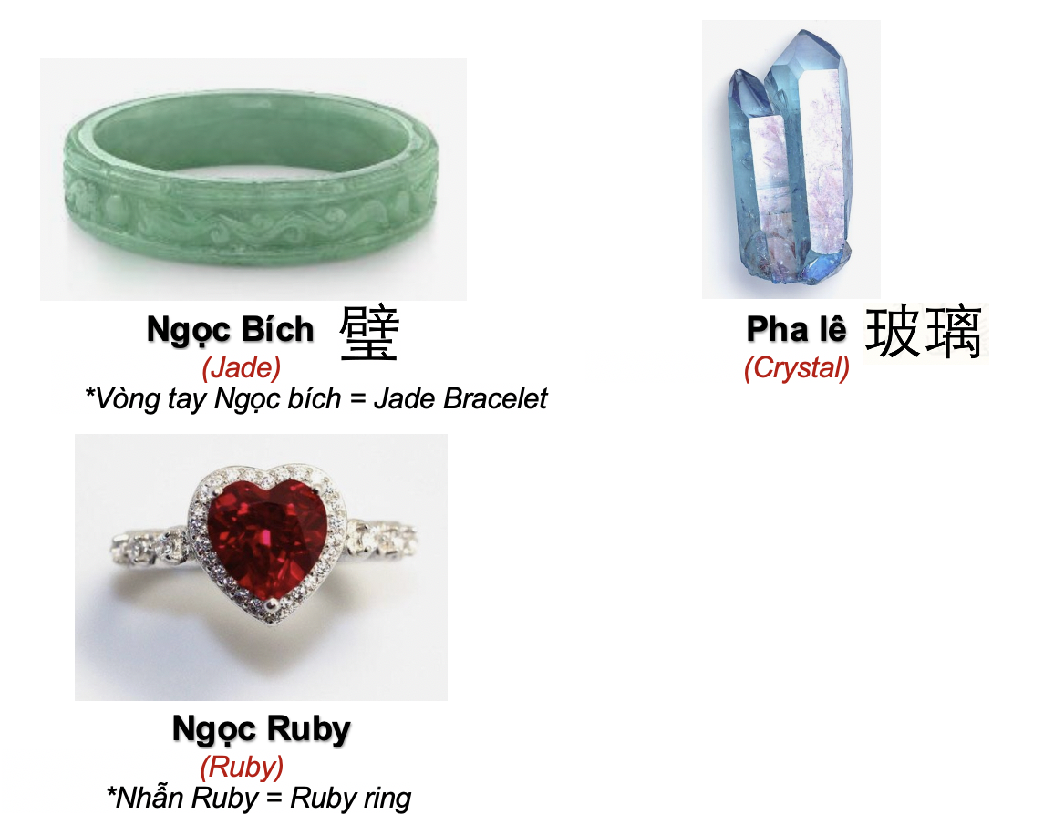 Danh từ Cụ thể (Concrete noun)- Danh từ chỉ Thiên nhiên (Nature) 69 6vQppLF