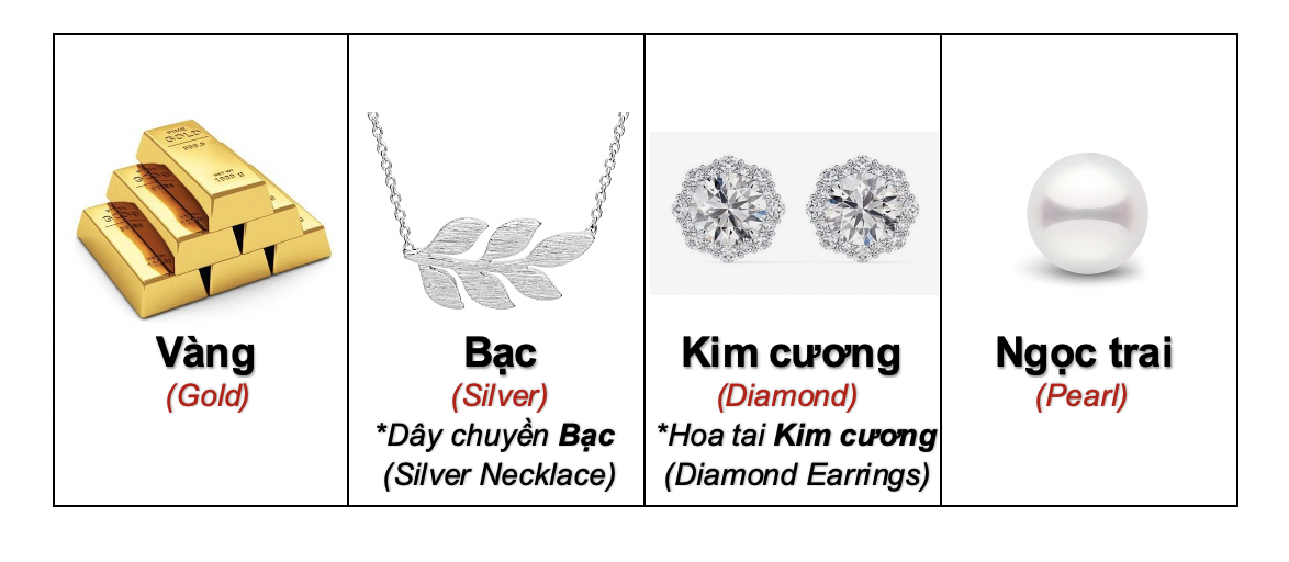 Danh từ Cụ thể (Concrete noun)- Danh từ chỉ Thiên nhiên (Nature) 68 Df9YijC