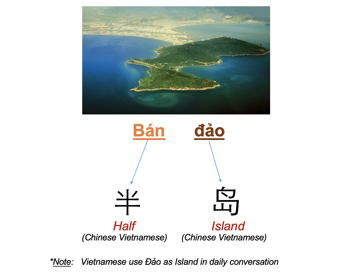 Danh từ Cụ thể (Concrete noun)- Danh từ chỉ Thiên nhiên (Nature) 64 Hh9Y7AZ