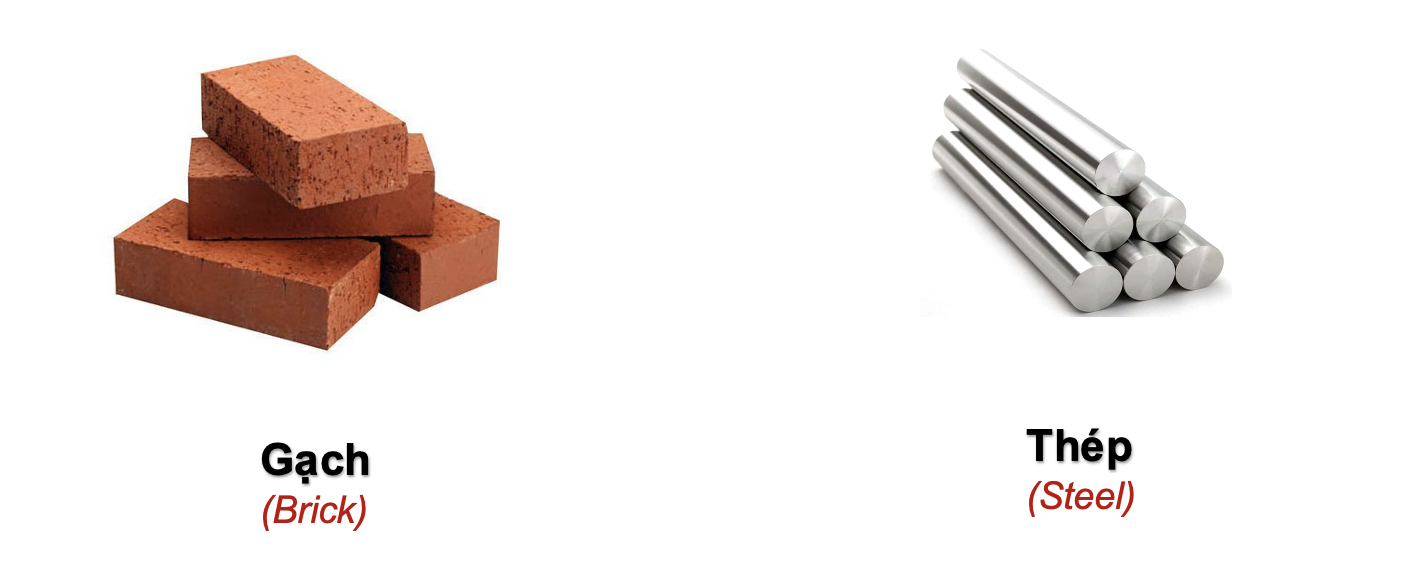 Danh từ Cụ thể (Concrete noun)- Danh từ chỉ Thiên nhiên (Nature) 75 eX1TmNv