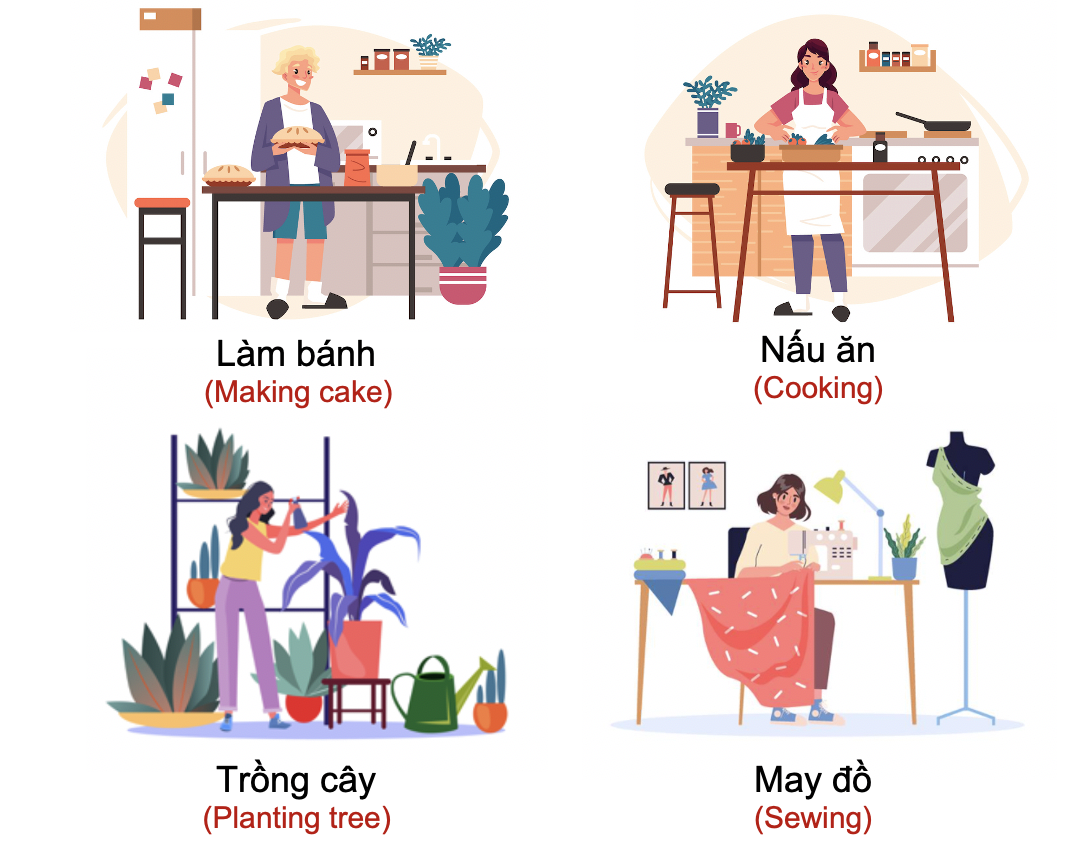 Thói quen và sở thích (Habits and Hobbies) 15 BFunBKn