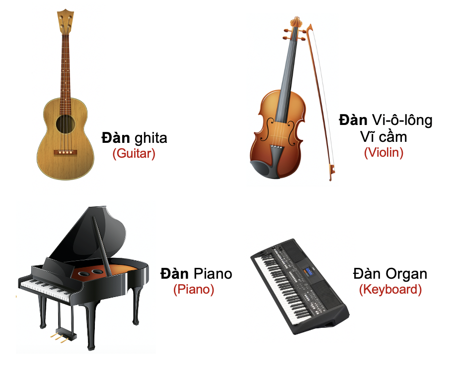 Thói quen và sở thích (Habits and Hobbies) 6 Bi7EQYS