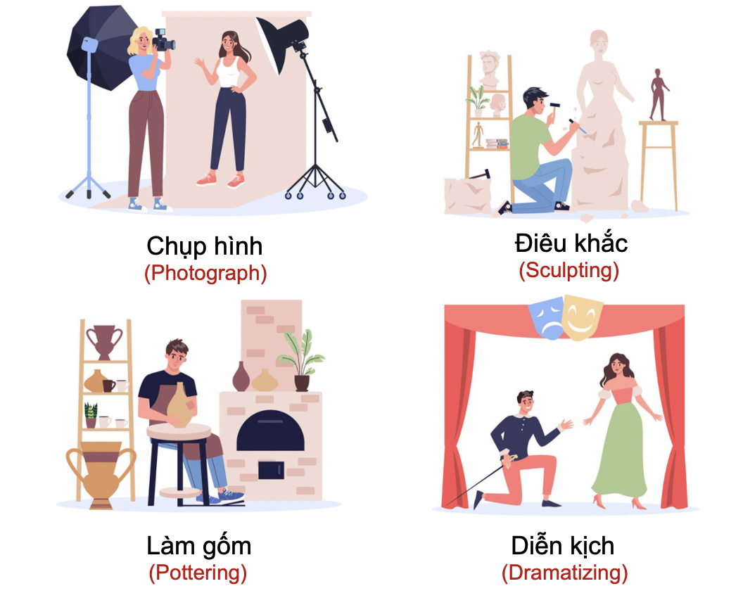 Thói quen và sở thích (Habits and Hobbies) 4 Cla6KB2