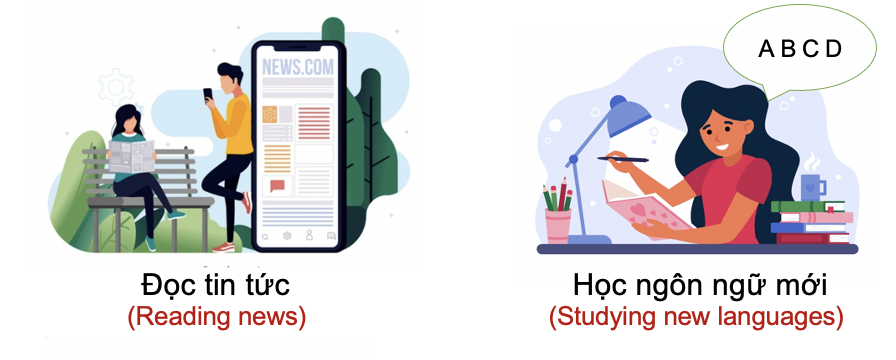 Thói quen và sở thích (Habits and Hobbies) 13 E6ac2X1