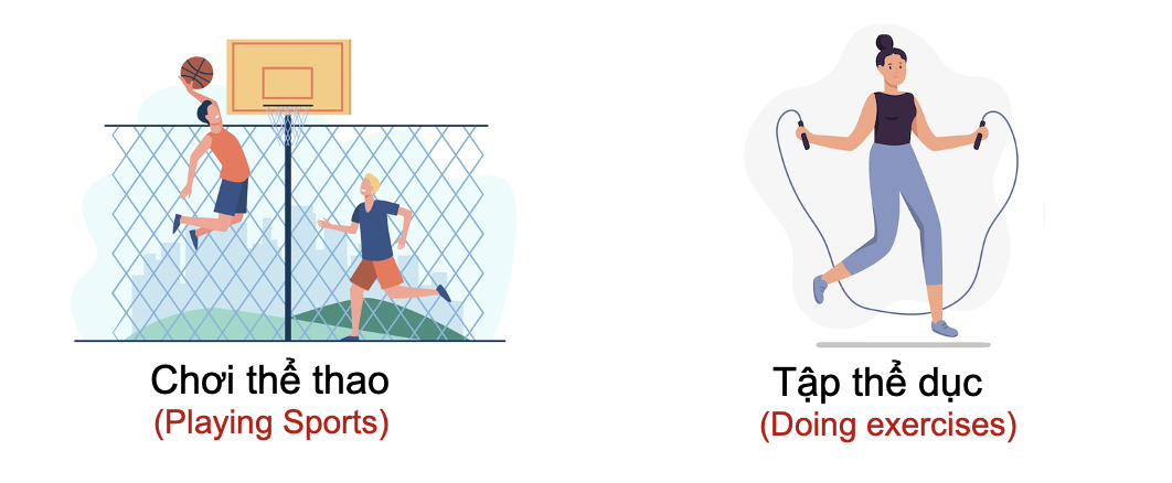 Thói quen và sở thích (Habits and Hobbies) 11 NHkNvbf