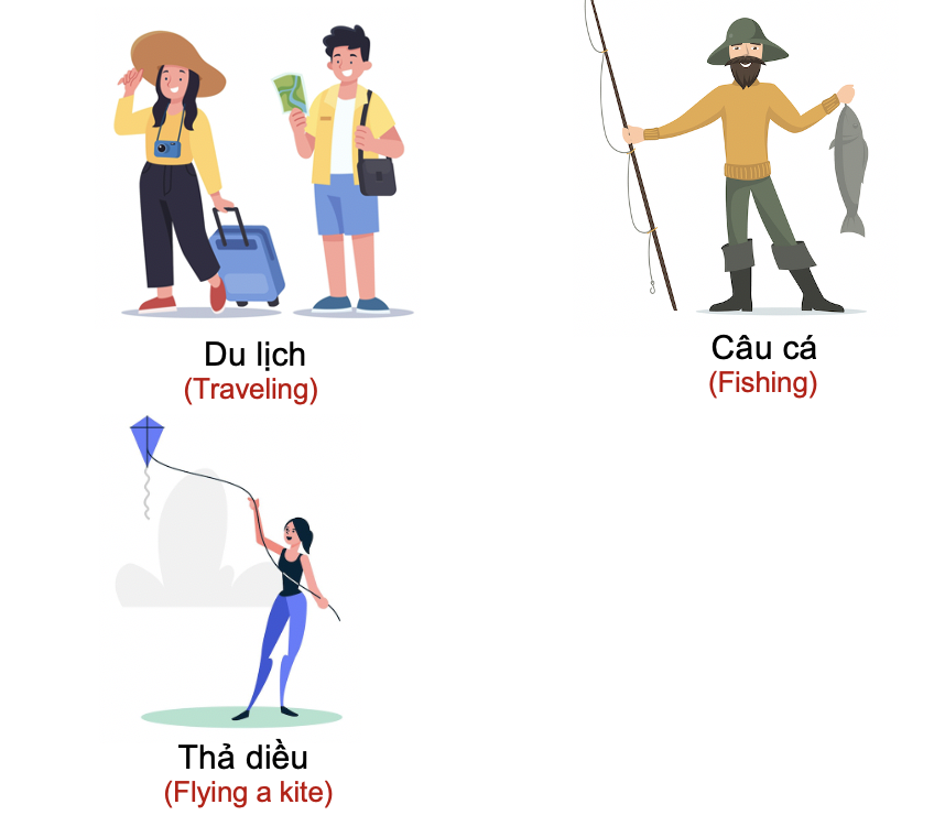 Thói quen và sở thích (Habits and Hobbies) 22 VNfsUO4