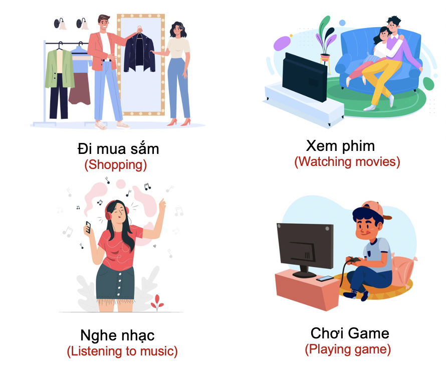 Thói quen và sở thích (Habits and Hobbies) 21 c4KAHMY