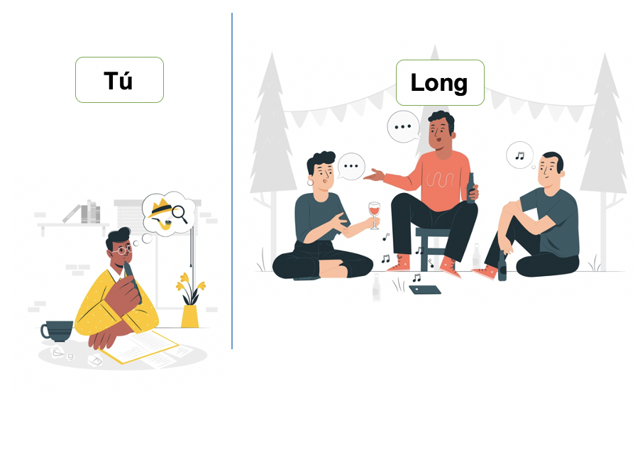 Thói quen và sở thích (Habits and Hobbies) 20 dFHYYYA