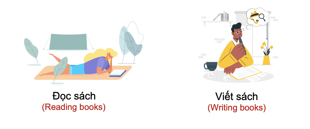 Thói quen và sở thích (Habits and Hobbies) 12 q7hvzmP