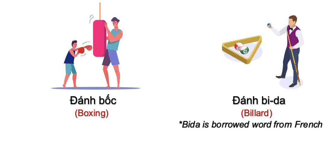 Thể dục và thể thao (Exercises and Sports) 4 0Dch0OW