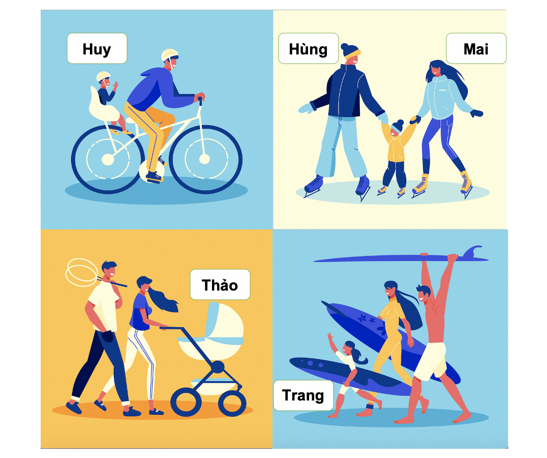 Thể dục và thể thao (Exercises and Sports) 17 A8Id9cS